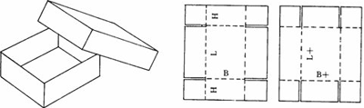 天地蓋立體+平面示意圖